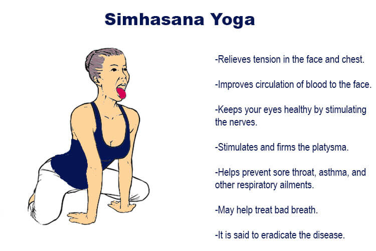 Learn the Lion Pose - Simhasana | Yoga - YouTube